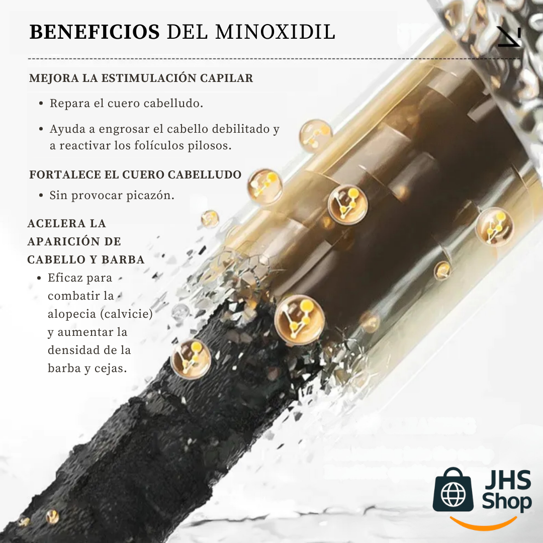 CREMA CAPILAR DE MINOXIDIL CON BIOTINA. 🍋✨🧔🏻 ¡Ideal para quienes desean tener una barba y cabello más densos!