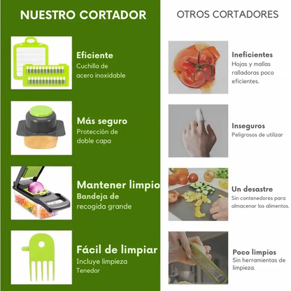 CORTADOR MULTIFUNCIONAL DE COCINA 12 en 1. 🥬 🥗 🥒 💚 👩🏻‍🍳 ¡Cocina y prepara tus platillos favoritos de forma más fácil y rápida!