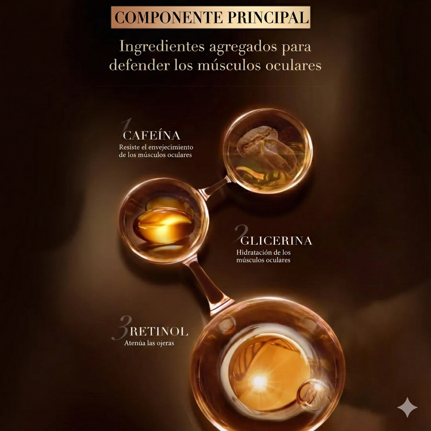 CREMA DE RETINOL Y CAFEÍNA PARA EL CONTORNO DE OJOS